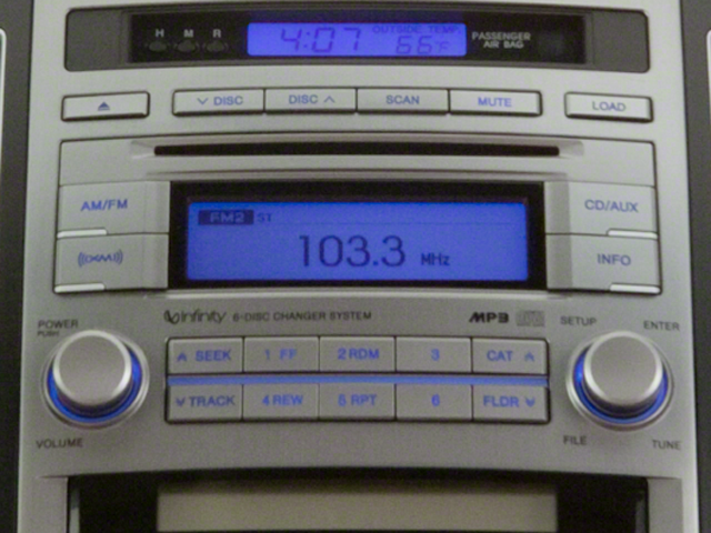 2010 Hyundai Veracruz GLS